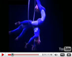 Ground Acts